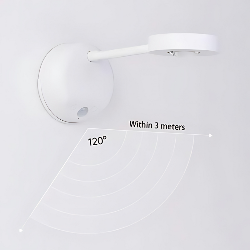 Draadloze Led-spot met Bewegingsdetector