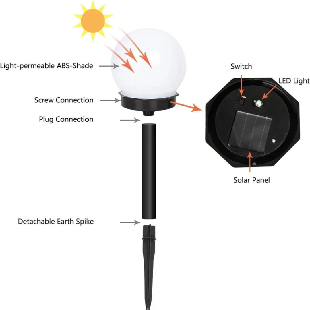 Set van 3 Waterdichte Led Solarlampen voor in de Tuin