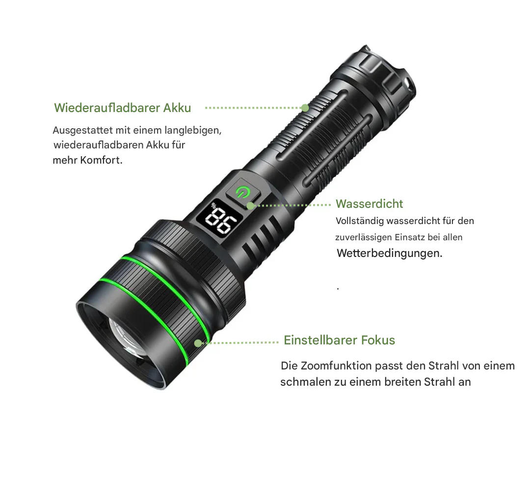 Extreem Heldere en Zoombare Led-zaklamp met Powerbankfunctie voor Buitenavonturen