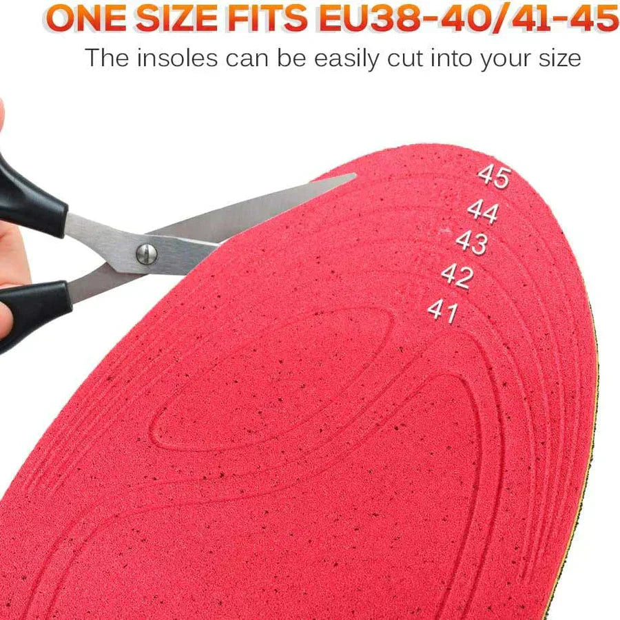 Herbruikbare Verwarmende Inlegzolen