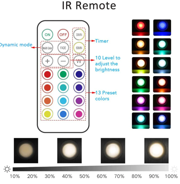 Draadloze Rgb Led-onderlichtstrip