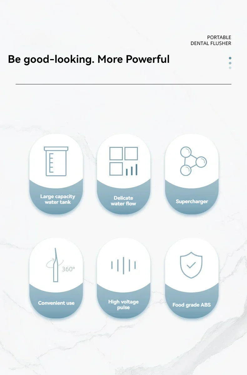 Draagbare Hogedruk Waterflosser - Professionele Tandenreiniger met Mondspoeler