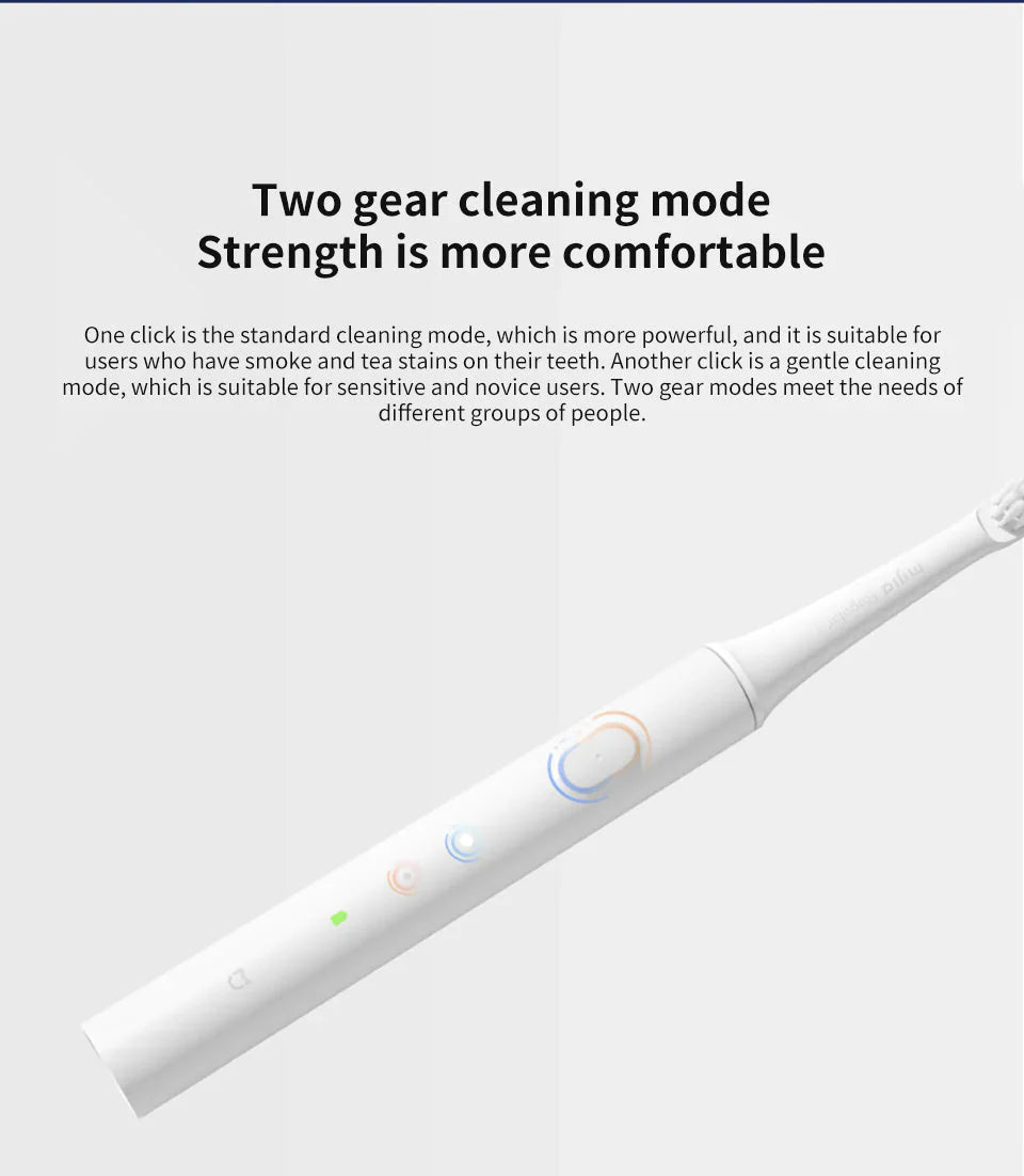 Elektrische Sonische Tandenborstel - Waterproof en Oplaadbaar Via Usb