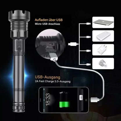 Tactische Zaklamp - Led Zaklamp met Zoom & Powerbankfunctie