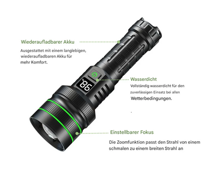 Extreem Heldere en Zoombare Led-zaklamp met Powerbankfunctie voor Buitenavonturen