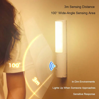 Intelligent Led Nachtlampje met Bewegingssensor