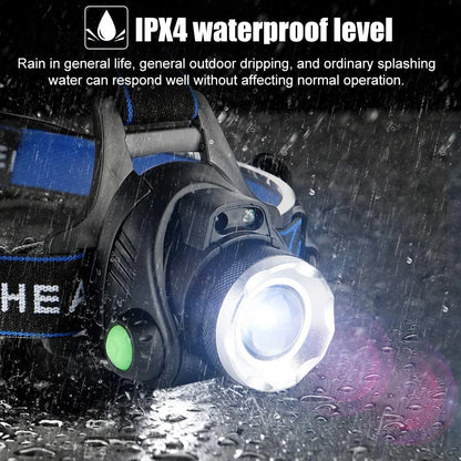 Rugged Waterdichte Led-hoofdlamp met Zoom en Oplaadbare Batterij