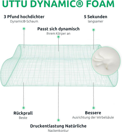 Ergonomisch Orthopedisch Nekkussen