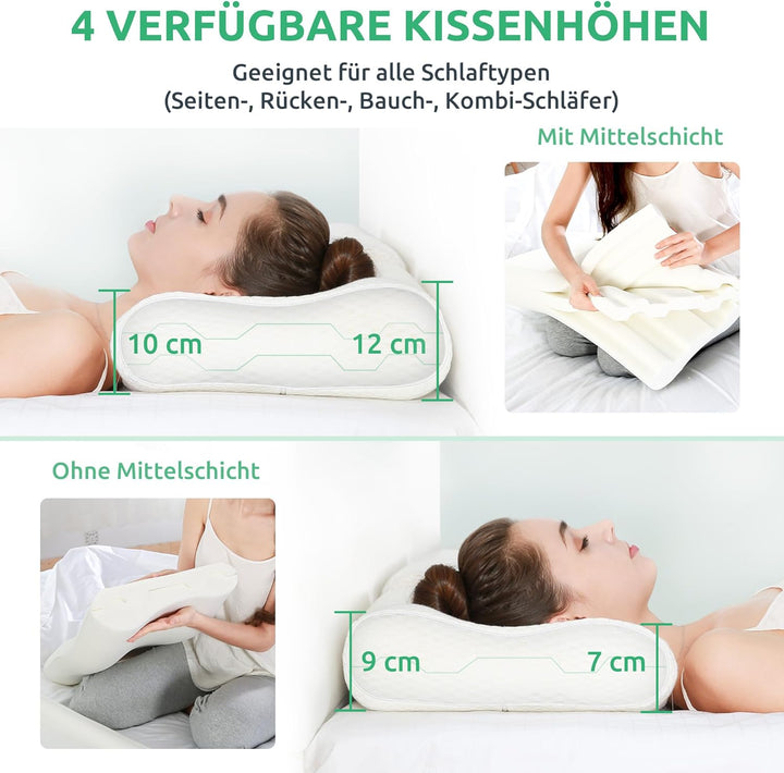Ergonomisch Orthopedisch Nekkussen