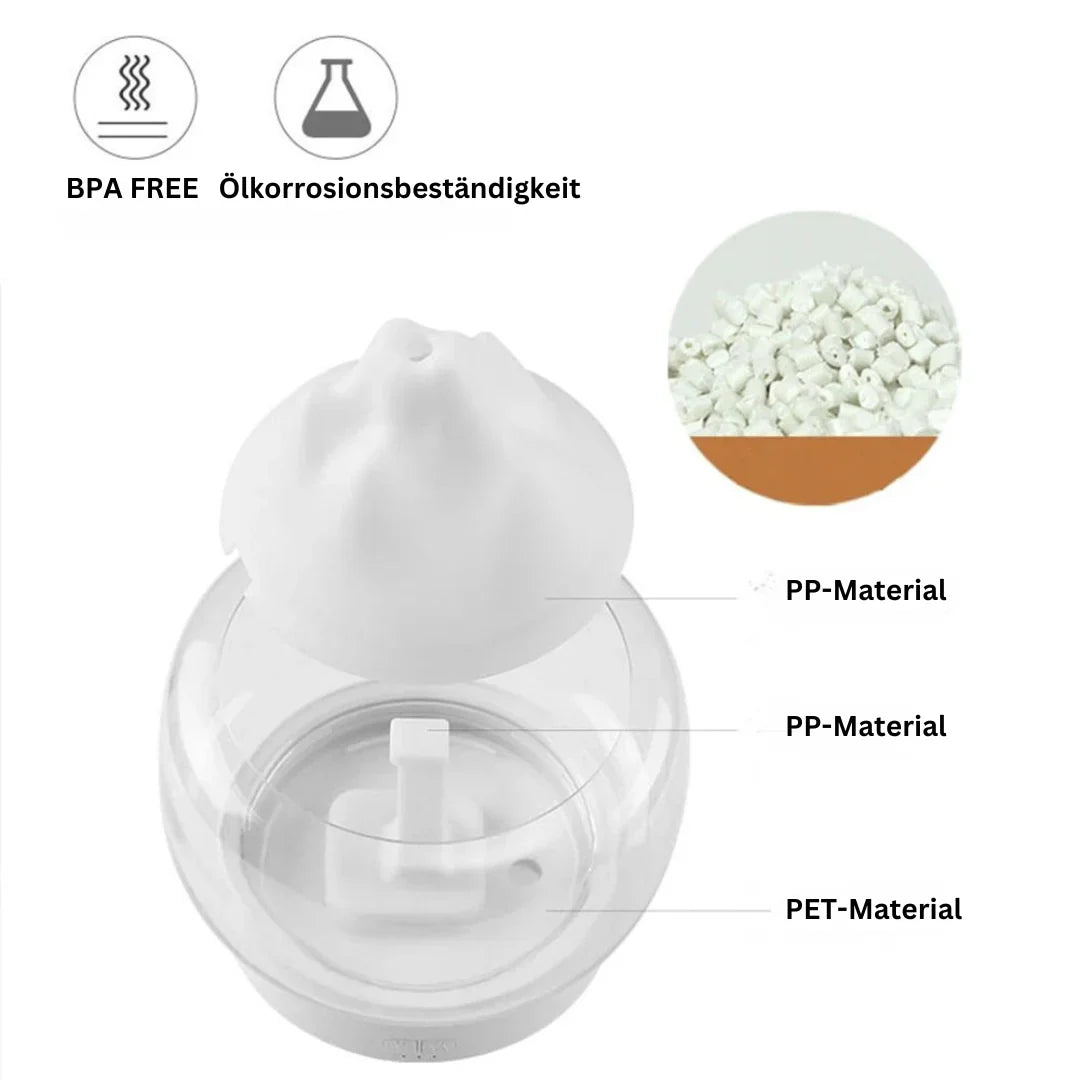 Aromatherapie Luchtbevochtiger - Elegante Ultrasone Diffuser met Led & Geurende Oliefunctie