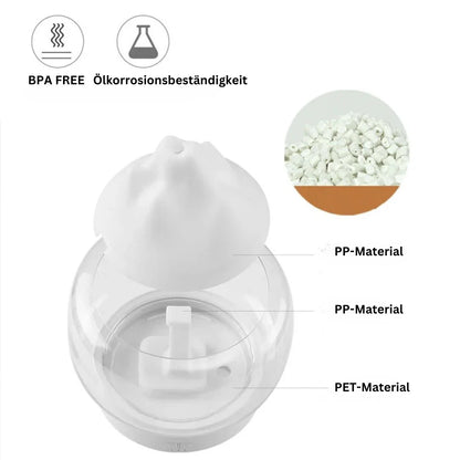 Aromatherapie Luchtbevochtiger - Elegante Ultrasone Diffuser met Led & Geurende Oliefunctie