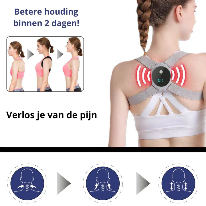 Ems Ondersteuning voor Houdingscorrectie