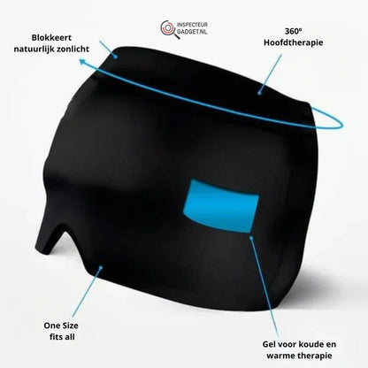Pijnstillend Masker