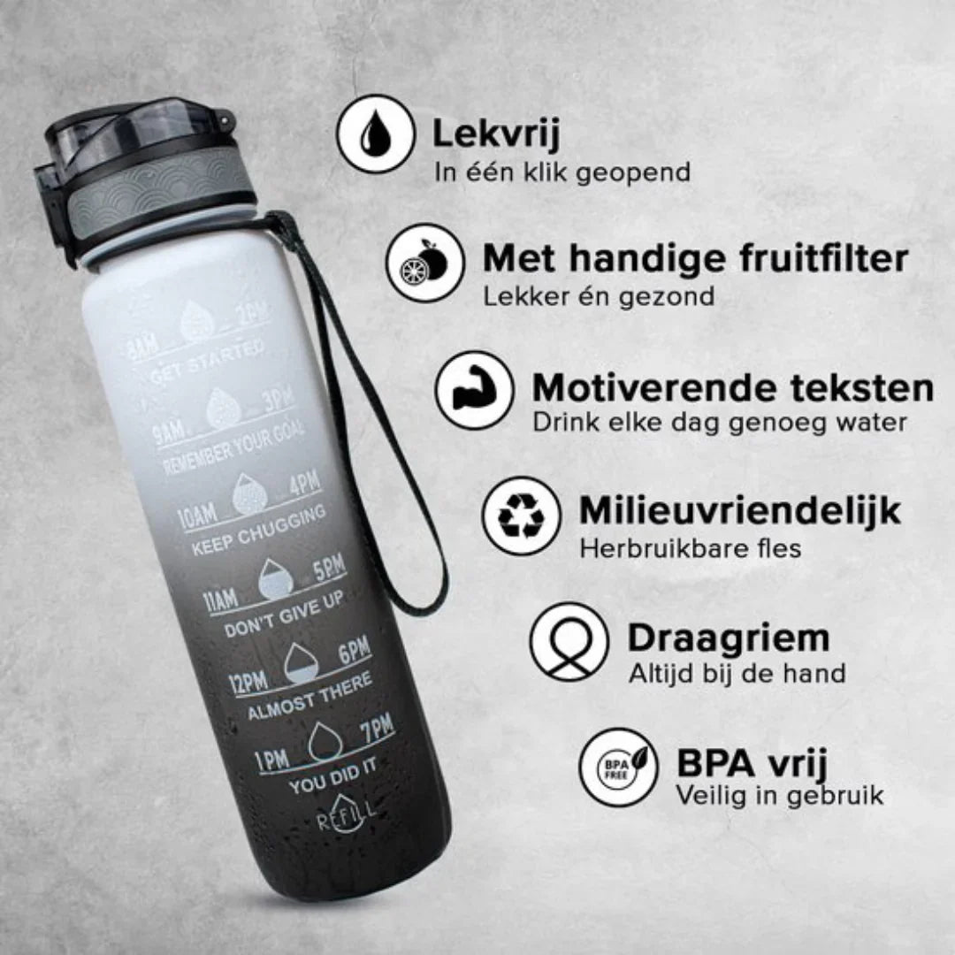 Motiverende Waterfles met Tijdsinformatie