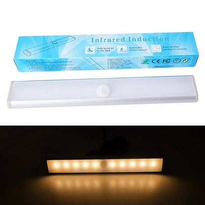 Draadloze Led-lamp met Bewegingssensor