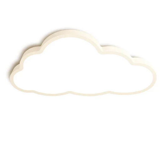 Led Plafondlamp voor de Kinderkamer