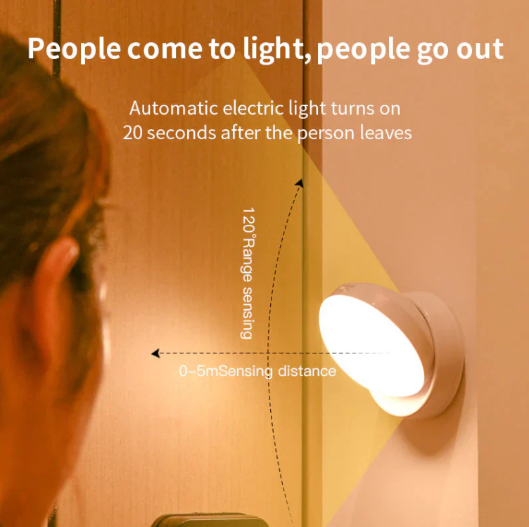 Slimme Nachtverlichting met Bewegingssensor - Energiebesparend en Automatisch