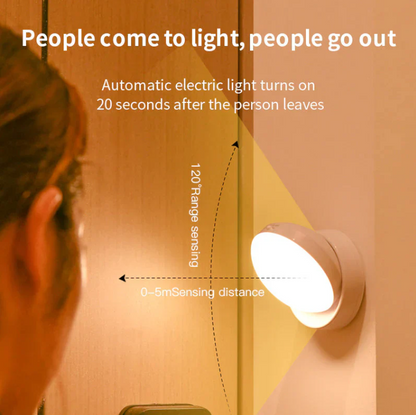 Slimme Nachtverlichting met Bewegingssensor - Energiebesparend en Automatisch