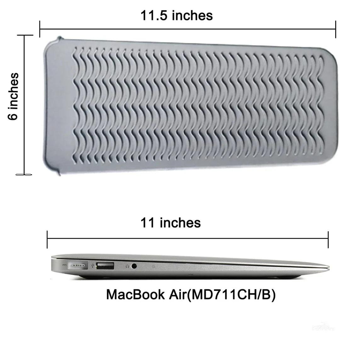 Warmtebestendige Siliconen Basis