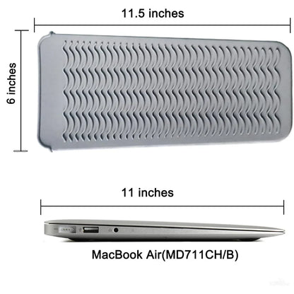 Warmtebestendige Siliconen Basis
