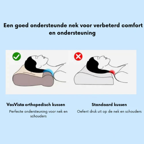 Orthopedisch Nekkussen